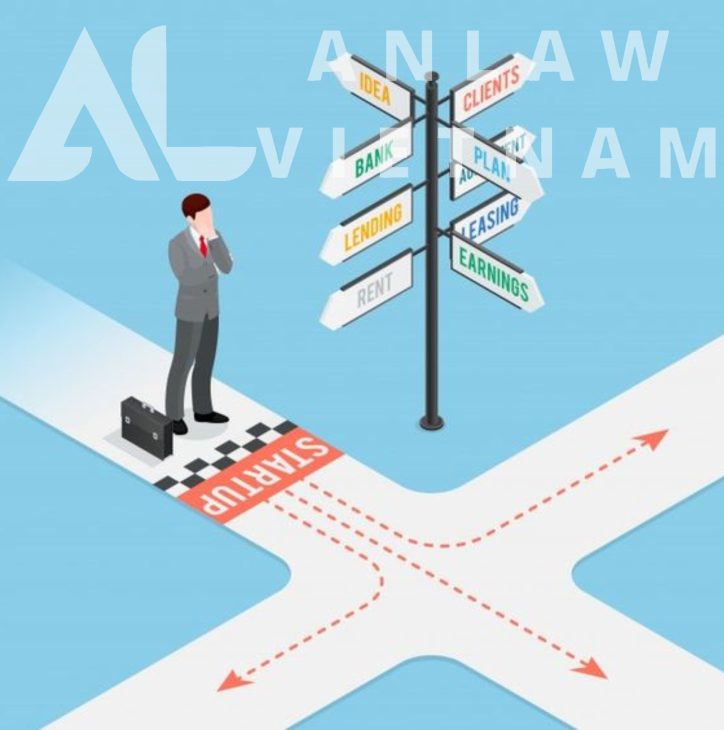 Photo Description of the Article: How To Establish A Business In Vietnam