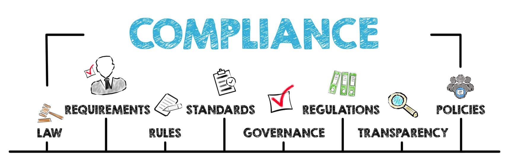 Corporate Legal Compliance: Staying on the Right Side of Vietnamese Law