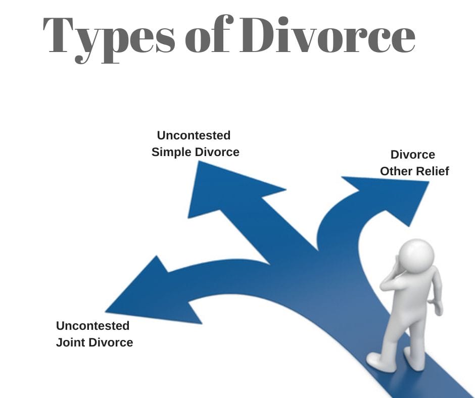 Navigating Divorce 1