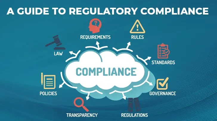 Compliance For Startups 1