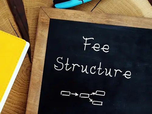 Overview of Legal Services in Vietnam