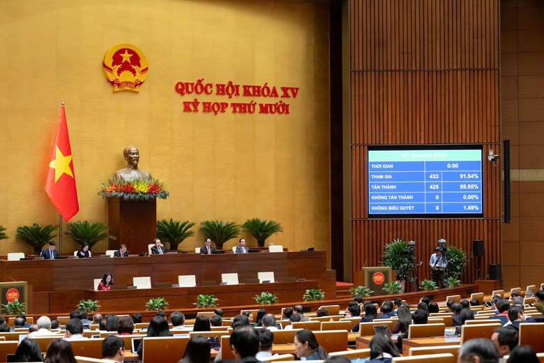 Tối Đa Hóa Lợi Nhuận Đầu Tư Tại Việt Nam 11/12/2025 | Phân Tích Tác Động Của 20 Luật Mới Đối Với Doanh Nghiệp Nước Ngoài FDI